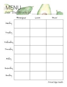 Intermittent Fasting Keto Meal Plan Example
